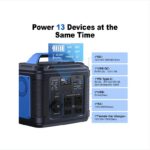 **Estación de Energía Portátil de 296 Wh y 80.000 mAh con Batería de Litio, Generador Solar para Camping, Autocaravanas, Emergencias y Uso Doméstico**