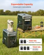 Estación de Energía Portátil de 3600W y 3840Wh, Generador Solar con 10 Puertos de Salida y Potencia de Entrada Ajustable, Batería Expandible LiFePO4 para Respaldo en el Hogar, Camping y Autocaravanas (Panel Solar NO Incluido) - Imagen 3