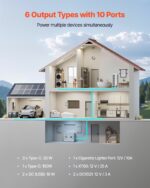 Estación de Energía Portátil de 3600W y 3840Wh, Generador Solar con 10 Puertos de Salida y Potencia de Entrada Ajustable, Batería Expandible LiFePO4 para Respaldo en el Hogar, Camping y Autocaravanas (Panel Solar NO Incluido) - Imagen 4