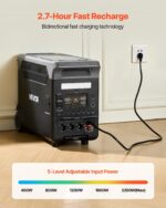 Estación de Energía Portátil de 3600W y 3840Wh, Generador Solar con 10 Puertos de Salida y Potencia de Entrada Ajustable, Batería Expandible LiFePO4 para Respaldo en el Hogar, Camping y Autocaravanas (Panel Solar NO Incluido) - Imagen 5